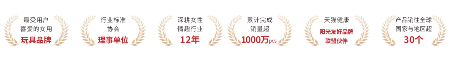 专利证书